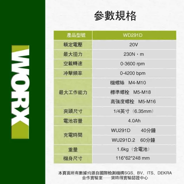 【WORX 威克士】20V 230N.m 電動起子機 WU291D.9(8 段速 衝擊起子 無刷鋰電衝擊起子機 超短軸)