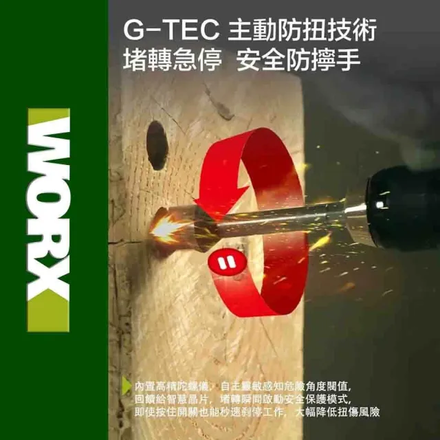 【WORX 威克士】20V 13mm 150N.m 衝擊電鑽 WU377(大扭力 電鑽 無刷鋰電衝擊鑽 三用震動電鑽 防扭手設計)