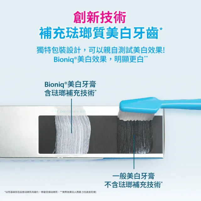 【Bioniq 貝歐尼官方直營】琺瑯補充美白牙膏75ml