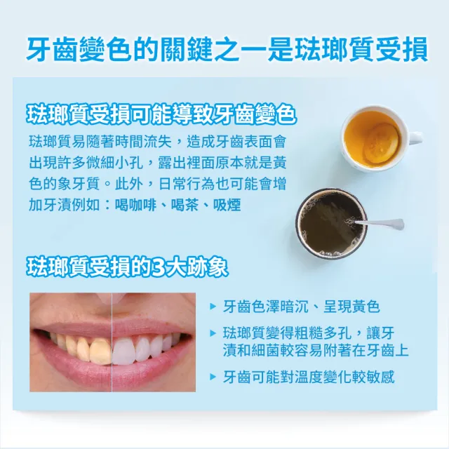 【Bioniq 貝歐尼官方直營】琺瑯補充美白牙膏75ml