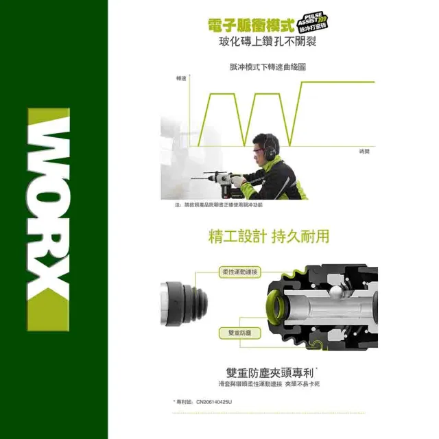 【WORX 威克士】20V 24mm 鋰電無刷免出力電錘 WU388(無刷 無碳 電錘 錘鑽 鋰電無碳三用電錘)
