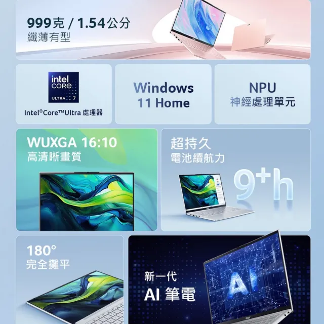 【Acer 宏碁】14吋Ultra 5 999g極輕薄AI筆電(Swift Lite/SFL14-54M-56KG/Ultra 5-115U/32G/512G/W11)