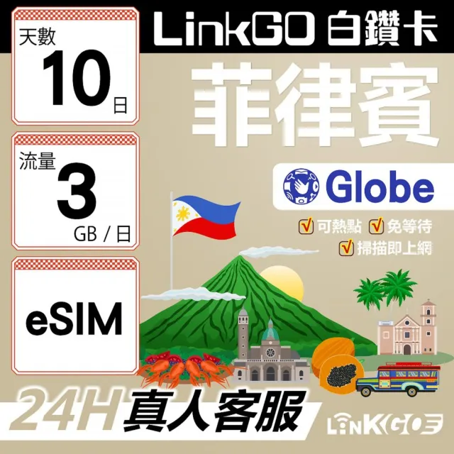 【LINKGO】白鑽卡 菲律賓 eSIM卡 Globe電信 10天上網卡 每日3GB 高速流量(菲律賓網卡 宿霧 巴拉望 馬尼拉)