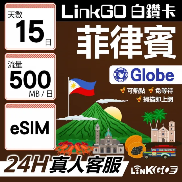 【LINKGO】白鑽卡 菲律賓 eSIM卡 Globe電信 15天上網卡每日500MB 高速流量(菲律賓網卡 宿霧 巴拉望 馬尼拉)