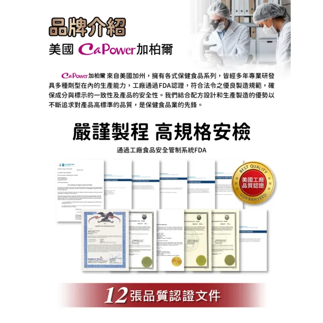 【美國CaPower加柏爾】葡萄糖胺固捷錠(60錠/瓶)