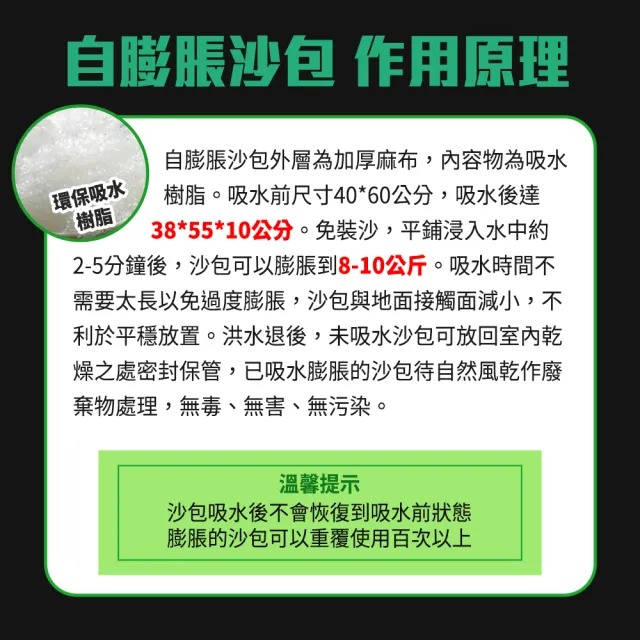 【OKAY!】防水膨脹袋 緊急沙包 防颱風淹水 防水袋 防洪吸水 自動膨脹沙包 3-ESB4060(沙包 沙袋 環保沙包)