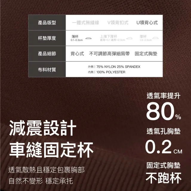 【24HRS】3件組 - 女力款無內衣兩色任感運動選(無鋼圈內衣 女內衣 女內著 無感失憶 背心式)