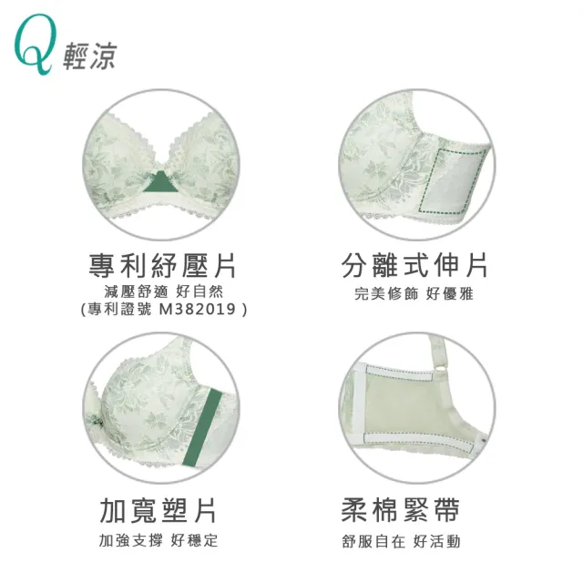 【Swear 思薇爾】撩波芙花春漾系列D-F罩蕾絲包覆女內衣(錦雲藍)