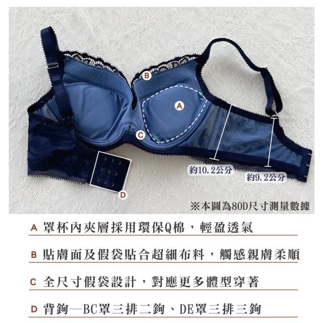 【Swear 思薇爾】星燦女爵系列B-E罩蕾絲集中包覆女內衣(岩石棕)