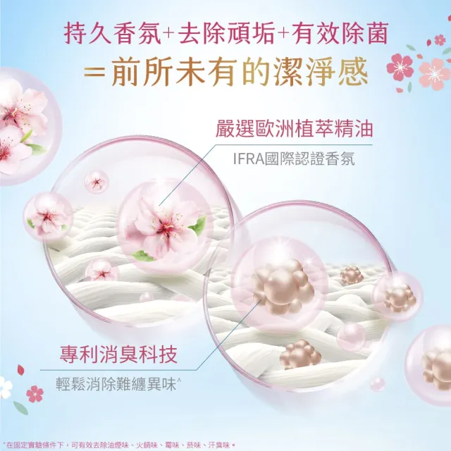 【白蘭】香氛洗衣球 23顆/袋(藍風鈴/玫瑰/小蒼蘭/白麝香/鼠尾草/櫻花白茶/純淨風鈴草)