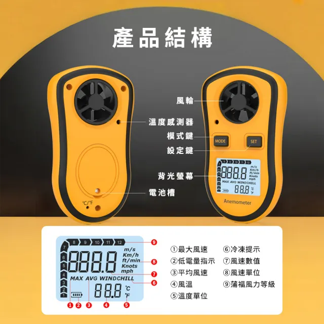 【HOME+】無線風速計 風力風向計 風扇風速測試 戶外風速計B-AM(風速計 風向風速儀 風速流量計)