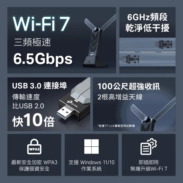 【TP-Link】WiFi 7 BE6500 三頻 USB3.0 高增益無線網卡(Wi-Fi 7 無線網路卡/即插即用/Archer TBE400UH)
