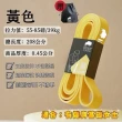 【Keep Power健身房】拉力帶 彈力帶 阻力帶 健身專用 拉伸瑜珈(半年保固)