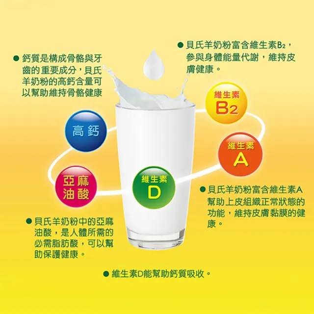 【貝氏】官方直營 羊奶粉700gX5罐 (100%純羊奶粉)