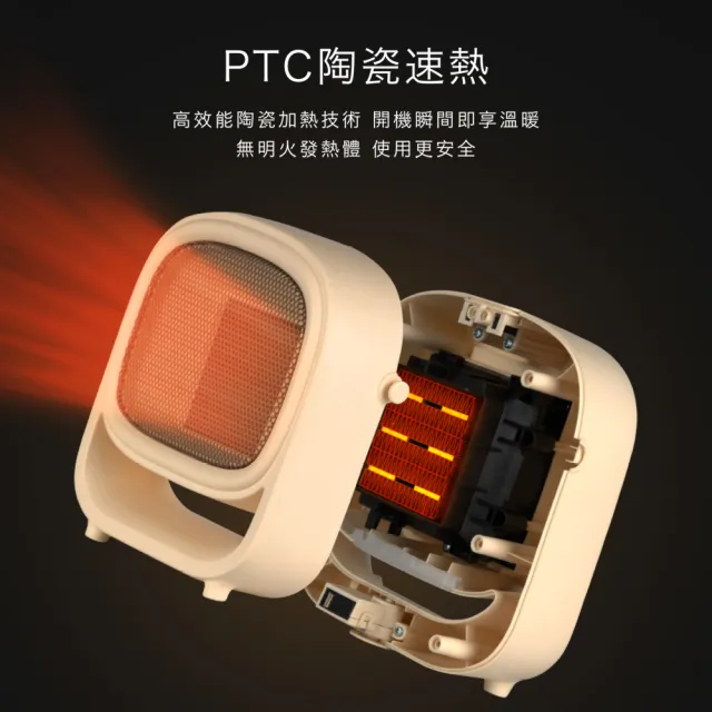 【NICONICO】PTC陶瓷速熱電暖器(NI-EH2406)