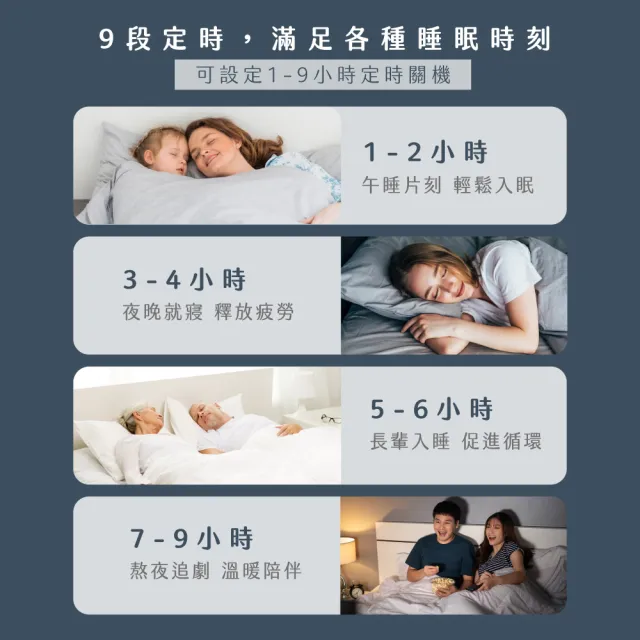 【KINYO】單人溫控電熱毯  六段溫控/法蘭絨(床墊型 EB-017)