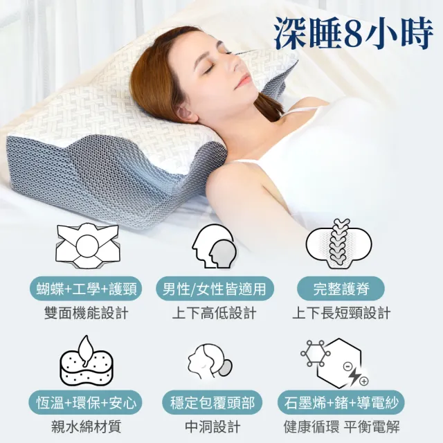 【LooCa】健康鍺+石墨烯超導帝王枕2入(白金升級版★)