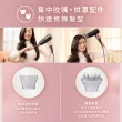 【Philips 飛利浦】官方直營 智能護髮礦物負離子吹風機-霧黑金(BHD538/21)