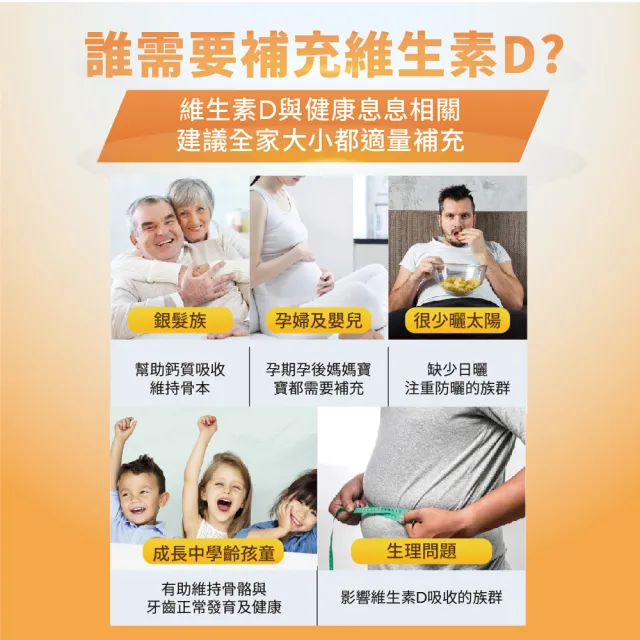【寶齡富錦】液態維生素D3+Omega3 DHA/EPA 3入組(30ml/盒)