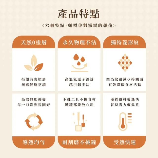 【REUN】REUN窒化鐵奶鍋20公分(窒化鐵鍋.獨家菱形紋.輕量化)