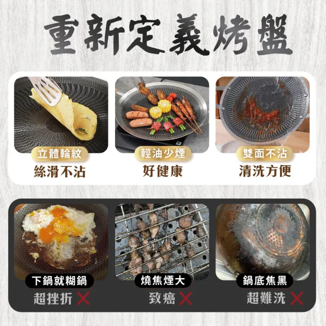 【REUN】REUN蜂巢韓式烤盤34公分(316不銹鋼製作.立體紋路.少油少煙)