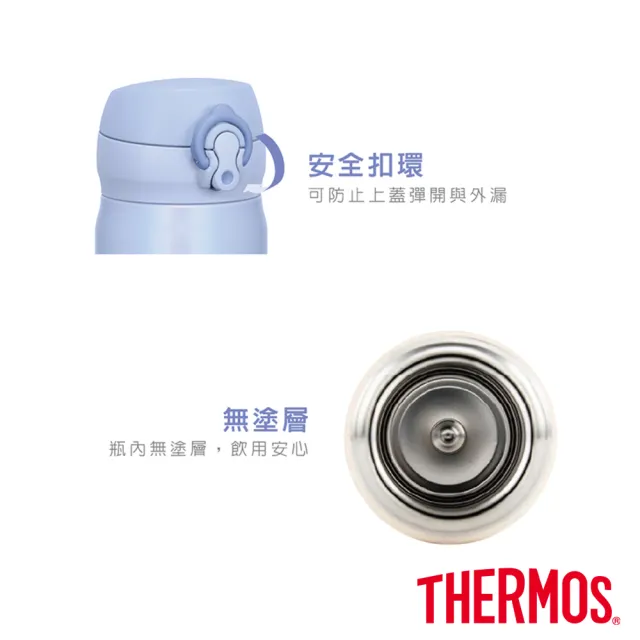 【THERMOS 膳魔師】HelloKitty不鏽鋼超輕量彈蓋真空保溫瓶500ml(JNL-504KT-SSFM 網路限定)