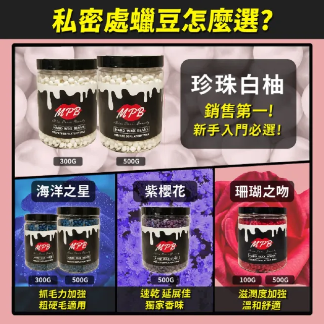 【MPB 巴黎小姐】時尚熱蠟套組 太空黑+海洋(蜜蠟 鬍鬚 蠟豆 電動刀儀 脫毛膏 比基尼 母親節禮物)