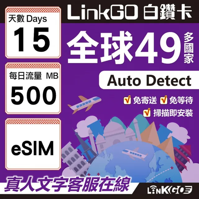 【LINKGO】白鑽卡 全球49國 eSIM卡 15天上網卡 每日500MB(全球網卡 亞洲 歐洲 美洲 大洋洲 非洲)