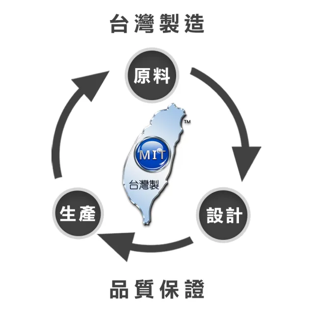 【5B2F 五餅二魚】雙層蛋糕裙襬長褲(多種機能 X 顯瘦版型)