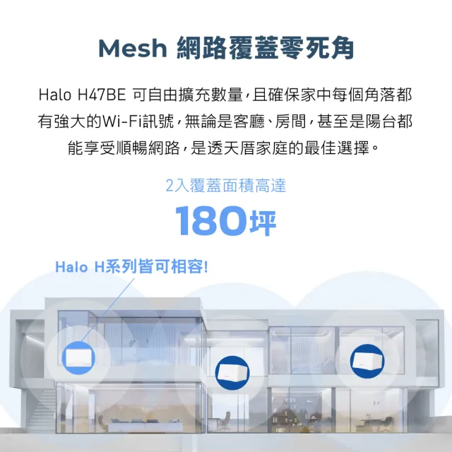 【Mercusys 水星】Wi-Fi7 BE9300三頻2.5G真Mesh無線網路網狀路由器分享器(支援AI筆電/透天/Halo H47BE二入)