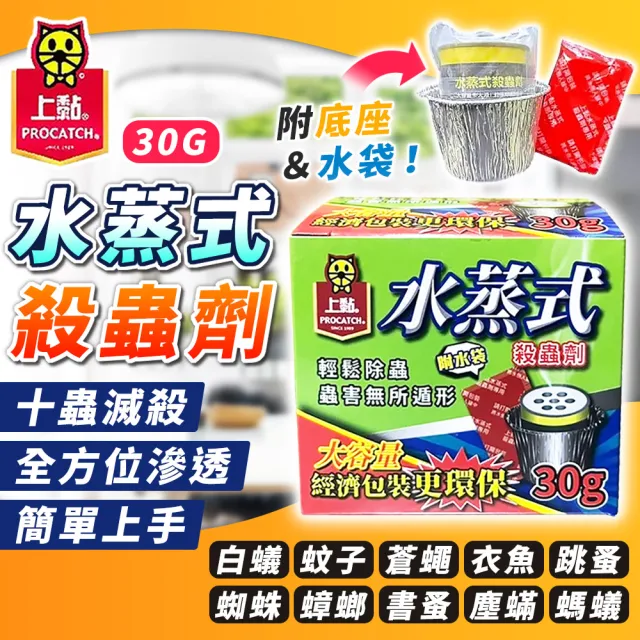 【2026】水蒸式除蟲劑推薦｜10款高評價人氣品牌排行榜 | BALIMAN情報局