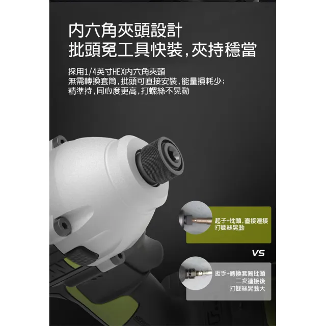 【WORX 威克士】20V 230Nm  無刷鋰電衝擊起子機 WU290D.9+F06(衝擊起子機 電動扳手 電動起子 衝擊扳手)