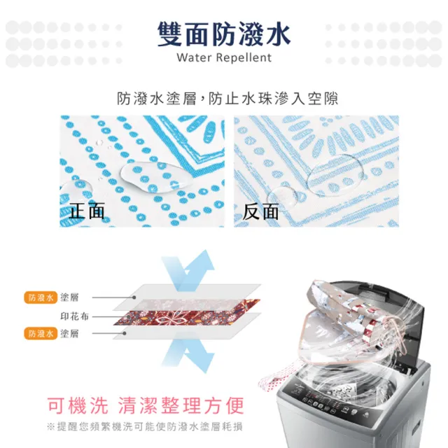 【OUTSY】台灣製獨家花色點點綁帶輕量野餐墊(台灣製多色可選)