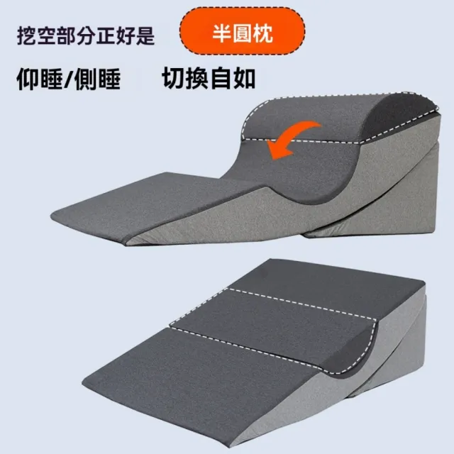 【一菡家居】胃食管防反流斜坡床墊 老人術後護理靠枕 三角枕頭 孕婦斜躺臥體位墊(分體式設計 可坐可躺)