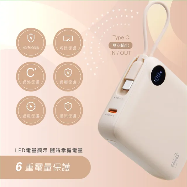 【E-books】MD-BP-081自帶Type C線數顯雙向二輸出快充行動電源(本體標示38Wh/10000mAh/台灣製造)