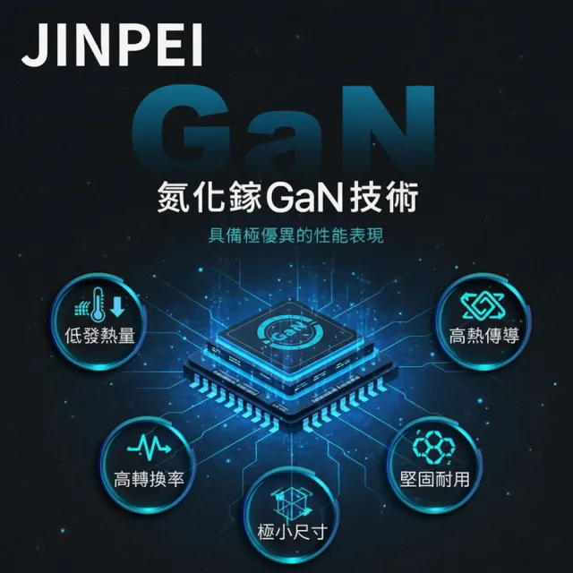 【JINPEI 錦沛】氮化鎵GaN PD 30W Type-C 充電器