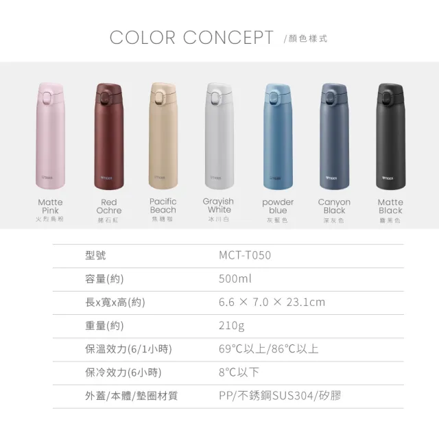 【TIGER 虎牌】買1送1_500ml 彈蓋雙層不鏽鋼保冰保溫杯(MCT-T050/MCT-T051保溫瓶)