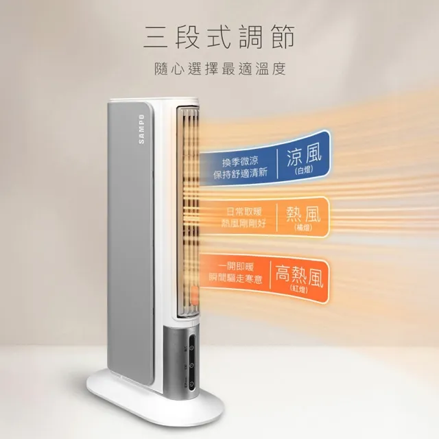 【SAMPO 聲寶】橫豎暖陶瓷電暖器(HX-LA04P)