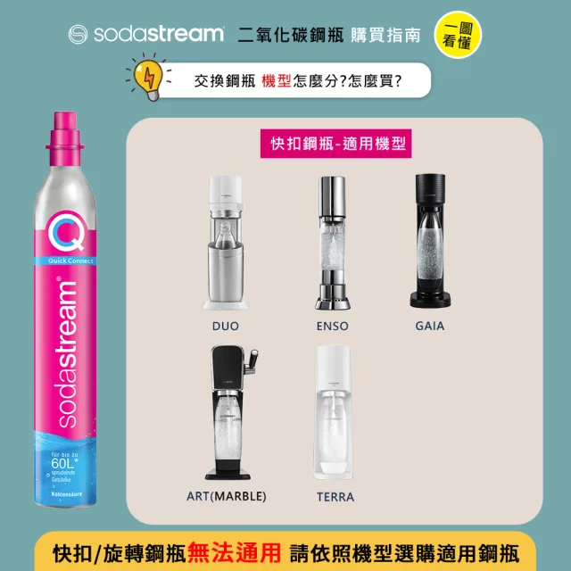 【Sodastream】CO2交換快扣鋼瓶425g(您須有1支空鋼瓶 僅適用快扣機種)