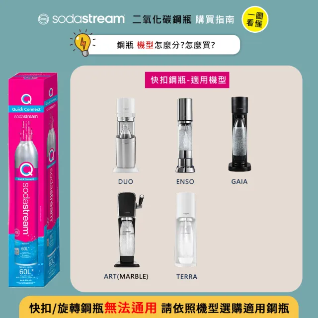 【Sodastream】CO2全新快扣鋼瓶425g(僅適用快扣機種)