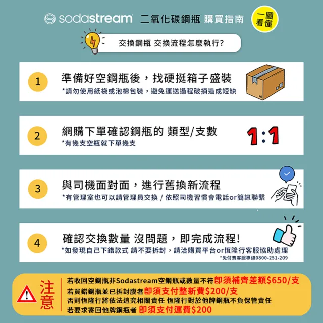 【Sodastream】CO2交換旋轉鋼瓶425g-2入組(您須有2支空鋼瓶 僅適用旋轉機種)