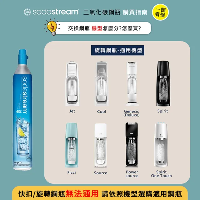 【Sodastream】CO2交換旋轉鋼瓶425g-2入組(您須有2支空鋼瓶 僅適用旋轉機種)