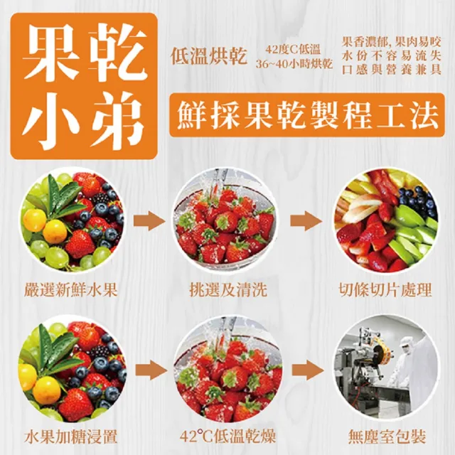 【果乾小弟】台灣愛文芒果乾 6包(伴手禮 果乾 台灣名產 高纖)