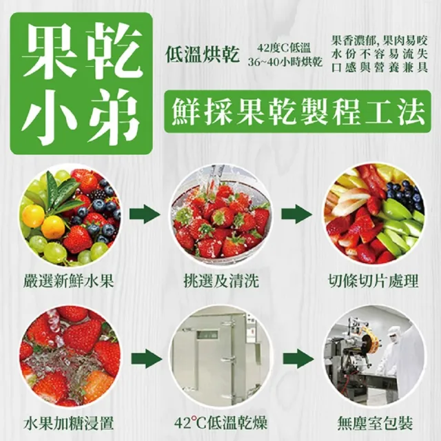 【果乾小弟】戀愛青芒果乾 5包(新北市年度指定伴手禮 伴手禮 果乾 台灣名產 高纖 情人果)