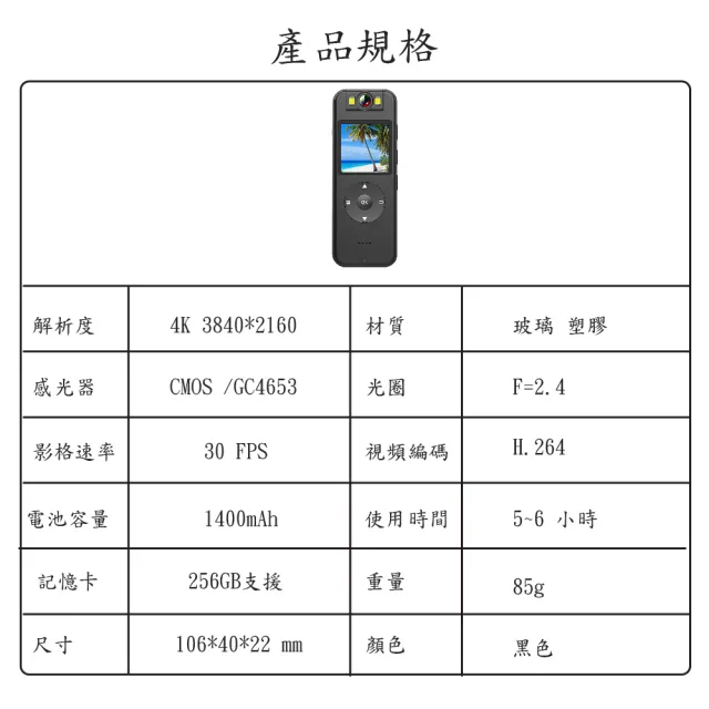 【JINPEI 錦沛】真4K解析度、APP、旋轉鏡頭、自行車錄影、針孔微型攝影機、密錄器(無記憶卡)