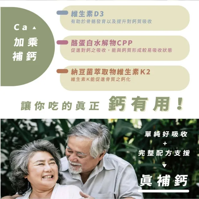 【Dr.Nutri 芯漾生醫】海藻鈣複合錠｜180粒｜瓶裝(愛爾蘭Aquamin海藻鈣｜多國專利認證｜CPP及納豆菌萃取物)
