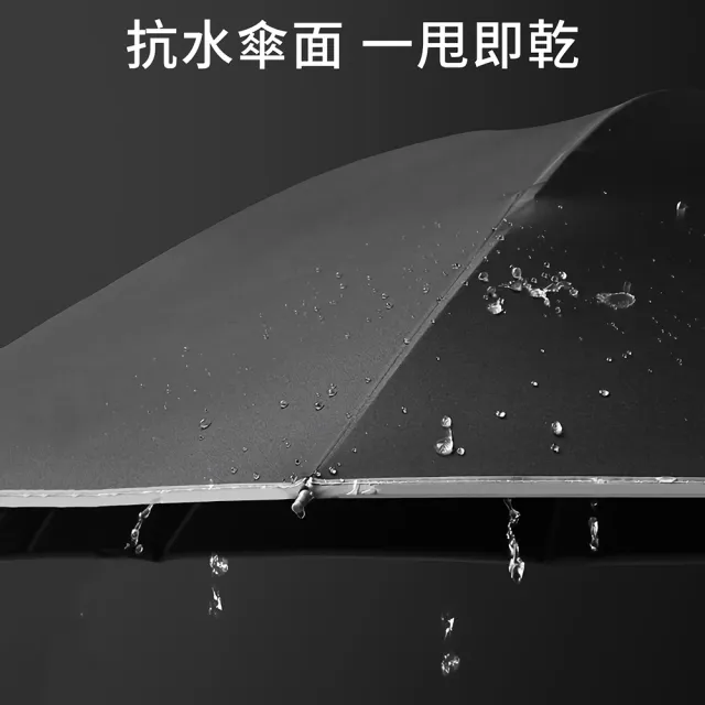 REM 2入 27吋特大傘面 10骨抗風反向傘 多人撐傘免淋濕 黑膠防曬反光條 車用摺疊晴雨傘自動折傘