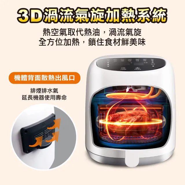 【SAMPO 聲寶】4.5L微電腦觸控氣炸鍋(KZ-W19301BL)