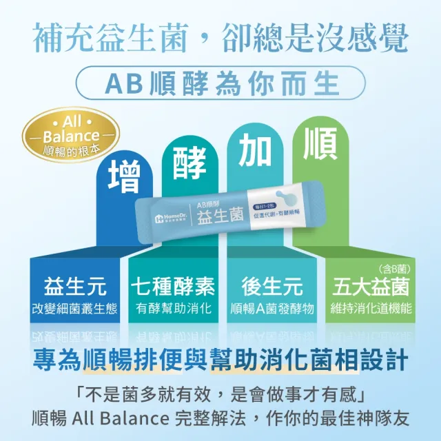 【Home Dr.】AB順酵益生菌x1盒(30包/盒 五大專利益生菌 通暢有酵)_TVAPP