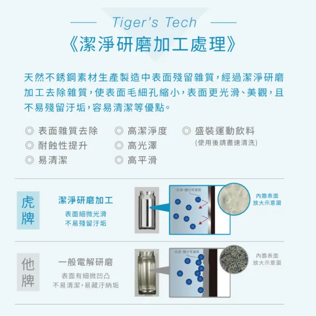 【TIGER 虎牌】買1送1 旋蓋雙層不鏽鋼保溫瓶 480ml(MEA-B048 輕量手提保溫杯)